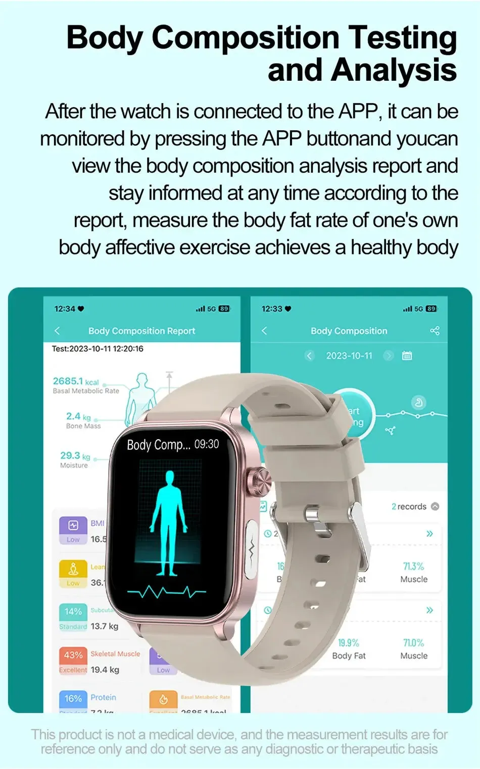 Medical Grade Smart Watch - 1.96"