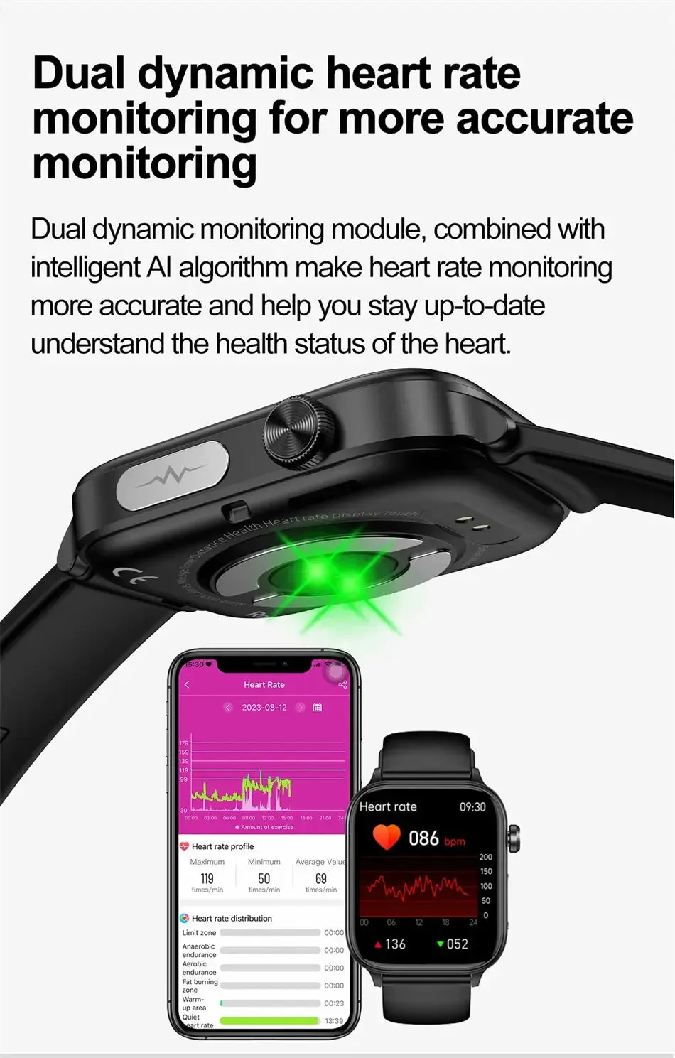 Medical Grade Smart Watch - 1.96"